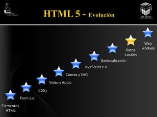 Elementos 
HTML 
Form 2.0 
CSS3 
Canvas y SVG 
Video y Audio 
Geolocalización 
JavaScript 2.0 
Datos 
Locales 
Web 
workers 
 