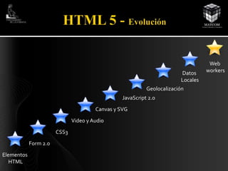 Elementos 
HTML 
Form 2.0 
CSS3 
Canvas y SVG 
Video y Audio 
Geolocalización 
JavaScript 2.0 
Datos 
Locales 
Web 
workers 
 