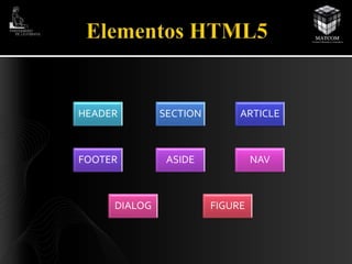 HEADER SECTION ARTICLE 
FOOTER ASIDE NAV 
DIALOG FIGURE 
 