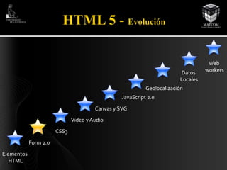 Elementos 
HTML 
Form 2.0 
CSS3 
Canvas y SVG 
Video y Audio 
Geolocalización 
JavaScript 2.0 
Datos 
Locales 
Web 
workers 
 