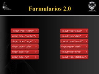 <input type=“email” > 
<input type=“date” > 
<input type=“month” > 
<input type=“week” > 
<input type=“time” > 
<input type=“datetime”> 
<input type=“search” > 
<input type=“number”> 
<input type=“range” > 
<input type=“color” > 
<input type=“tel” > 
<input type=“url” > 
 