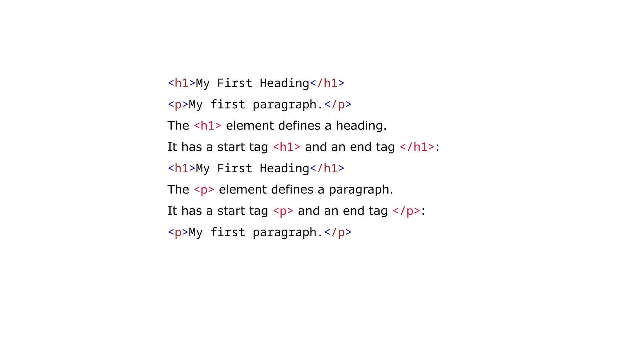<h1>My First Heading</h1>
<p>My first paragraph.</p>
The <h1> element defines a heading.
It has a start tag <h1> and an end tag </h1>:
<h1>My First Heading</h1>
The <p> element defines a paragraph.
It has a start tag <p> and an end tag </p>:
<p>My first paragraph.</p>
 