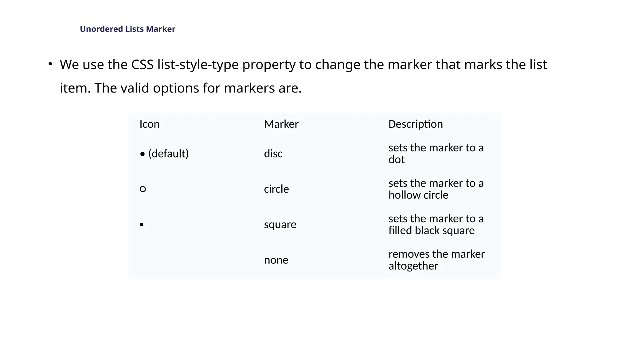Unordered Lists Marker
• We use the CSS list-style-type property to change the marker that marks the list
item. The valid options for markers are.
Icon Marker Description
• (default) disc
sets the marker to a
dot
○ circle
sets the marker to a
hollow circle
▪ square
sets the marker to a
filled black square
none
removes the marker
altogether
 