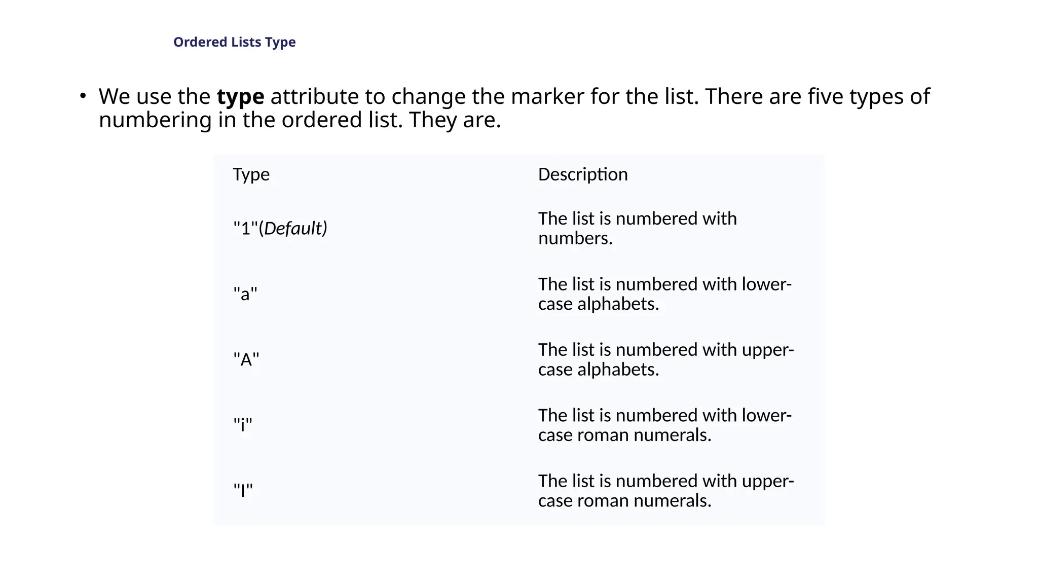 Ordered Lists Type
• We use the type attribute to change the marker for the list. There are five types of
numbering in the ordered list. They are.
Type Description
"1"(Default)
The list is numbered with
numbers.
"a"
The list is numbered with lower-
case alphabets.
"A"
The list is numbered with upper-
case alphabets.
"i"
The list is numbered with lower-
case roman numerals.
"I"
The list is numbered with upper-
case roman numerals.
 