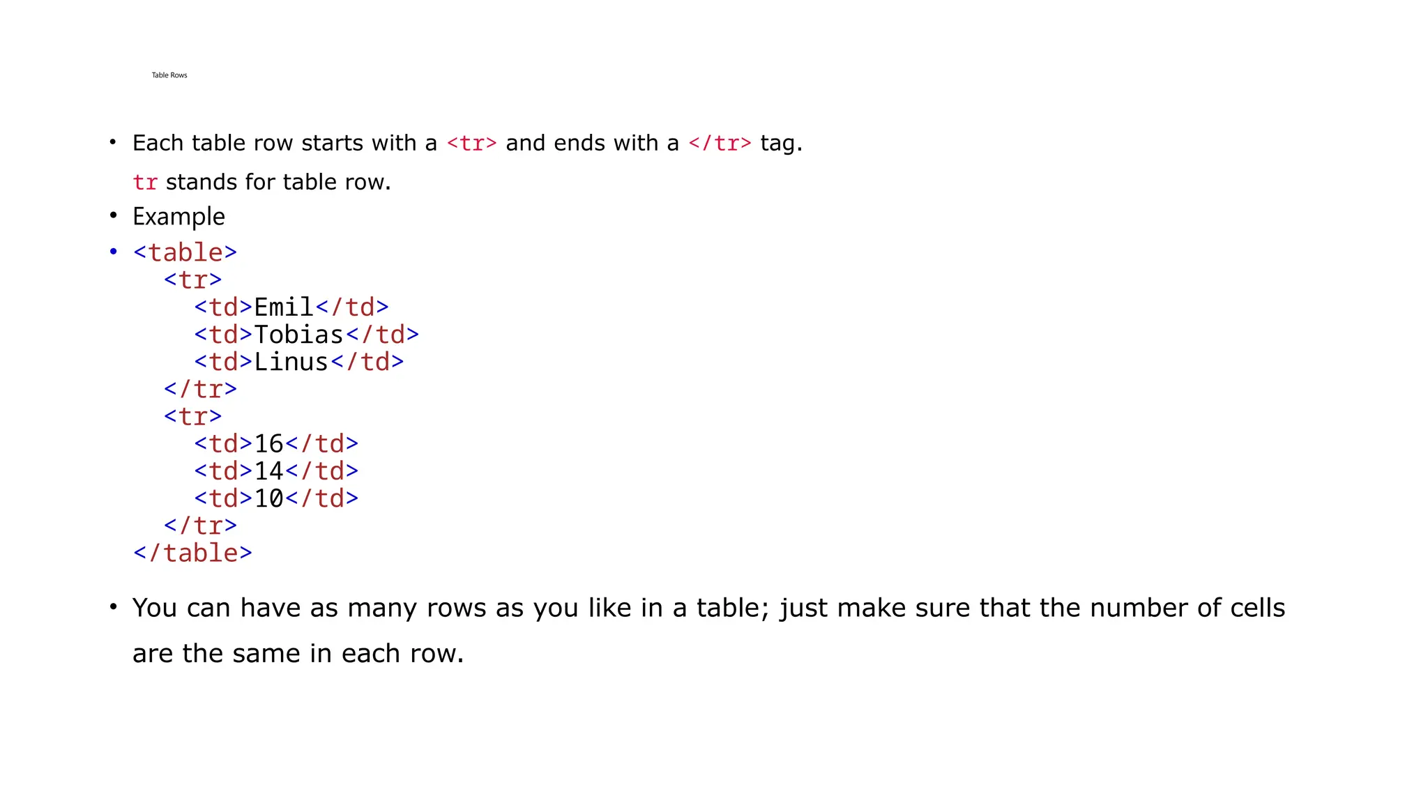 Table Rows
• Each table row starts with a <tr> and ends with a </tr> tag.
tr stands for table row.
• Example
• <table>
<tr>
<td>Emil</td>
<td>Tobias</td>
<td>Linus</td>
</tr>
<tr>
<td>16</td>
<td>14</td>
<td>10</td>
</tr>
</table>
• You can have as many rows as you like in a table; just make sure that the number of cells
are the same in each row.
 