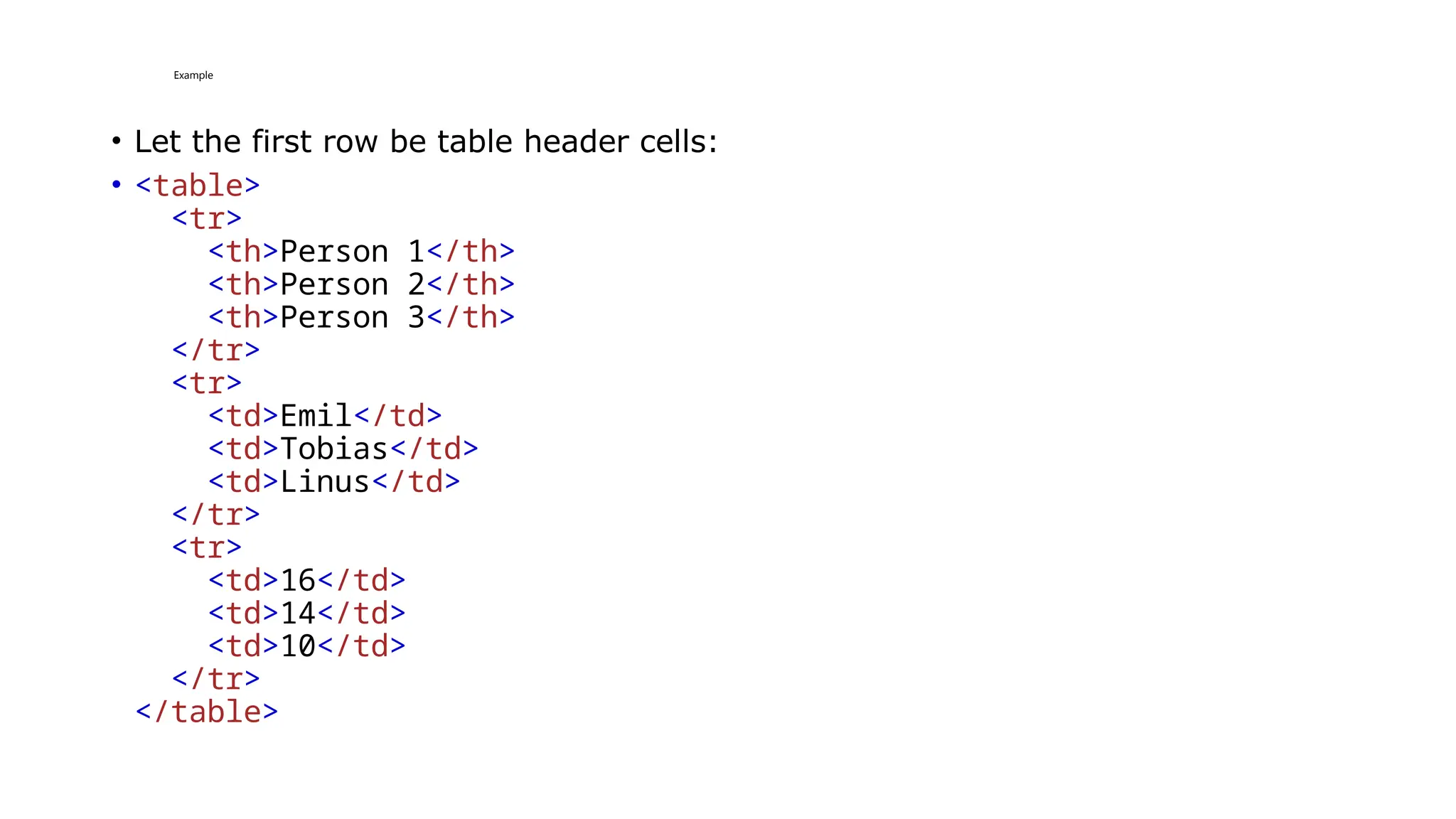 Example
• Let the first row be table header cells:
• <table>
<tr>
<th>Person 1</th>
<th>Person 2</th>
<th>Person 3</th>
</tr>
<tr>
<td>Emil</td>
<td>Tobias</td>
<td>Linus</td>
</tr>
<tr>
<td>16</td>
<td>14</td>
<td>10</td>
</tr>
</table>
 