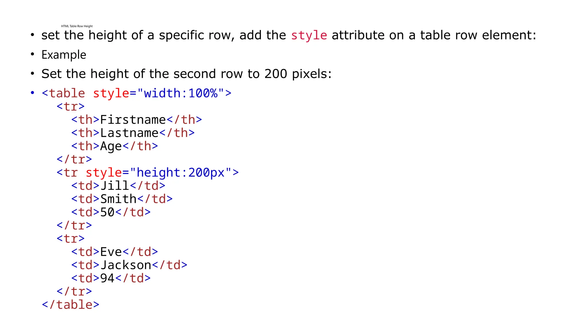 HTML Table Row Height
• set the height of a specific row, add the style attribute on a table row element:
• Example
• Set the height of the second row to 200 pixels:
• <table style="width:100%">
<tr>
<th>Firstname</th>
<th>Lastname</th>
<th>Age</th>
</tr>
<tr style="height:200px">
<td>Jill</td>
<td>Smith</td>
<td>50</td>
</tr>
<tr>
<td>Eve</td>
<td>Jackson</td>
<td>94</td>
</tr>
</table>
 
