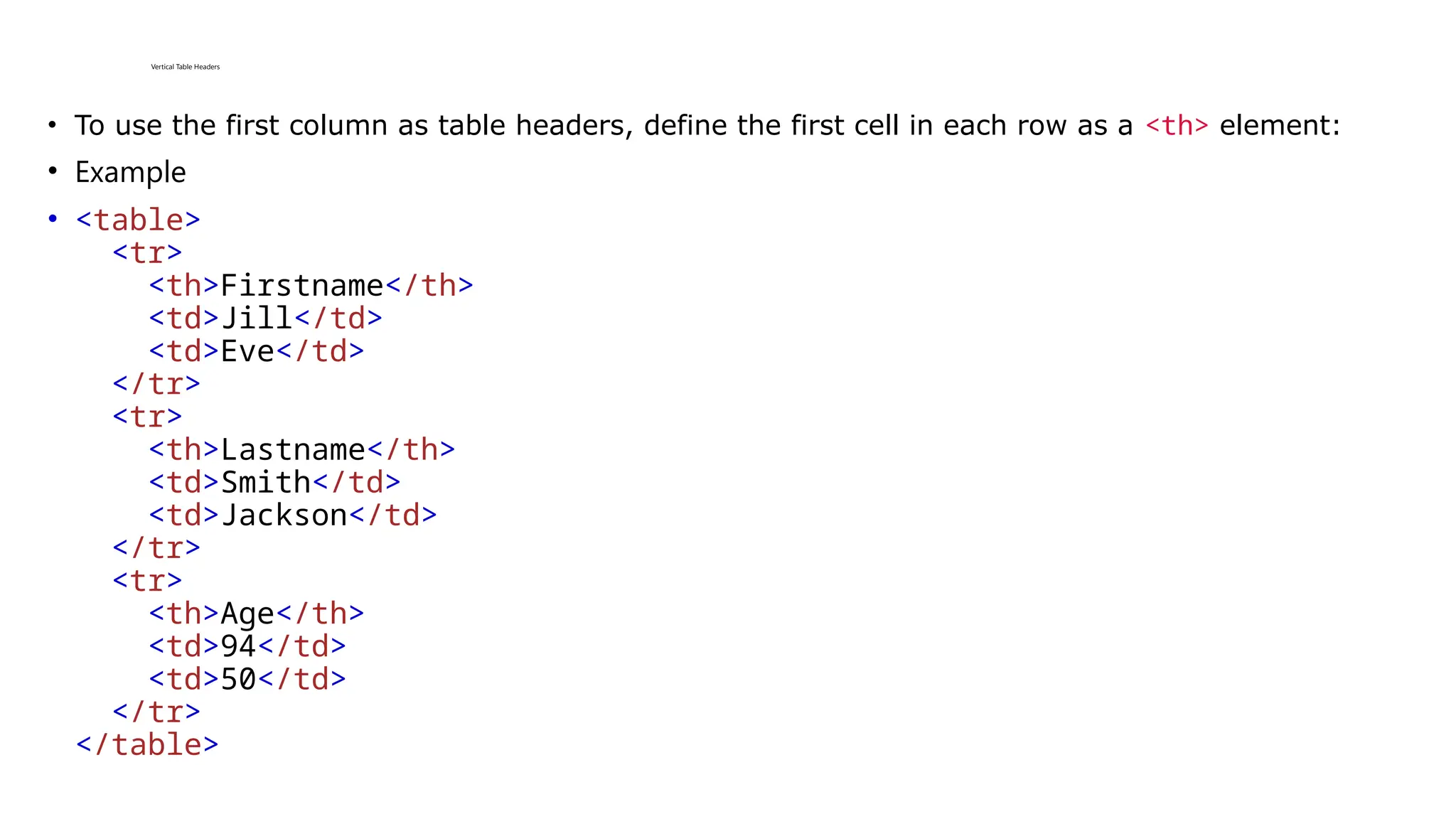 Vertical Table Headers
• To use the first column as table headers, define the first cell in each row as a <th> element:
• Example
• <table>
<tr>
<th>Firstname</th>
<td>Jill</td>
<td>Eve</td>
</tr>
<tr>
<th>Lastname</th>
<td>Smith</td>
<td>Jackson</td>
</tr>
<tr>
<th>Age</th>
<td>94</td>
<td>50</td>
</tr>
</table>
 