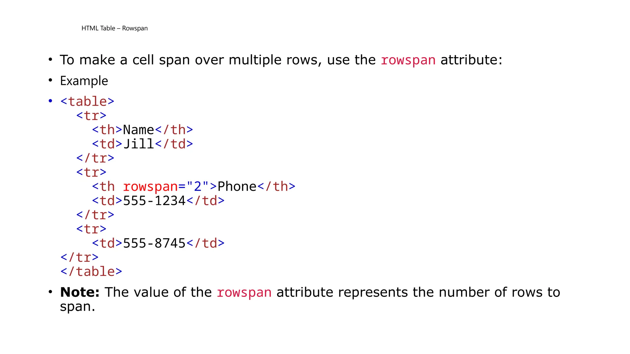 HTML Table – Rowspan
• To make a cell span over multiple rows, use the rowspan attribute:
• Example
• <table>
<tr>
<th>Name</th>
<td>Jill</td>
</tr>
<tr>
<th rowspan="2">Phone</th>
<td>555-1234</td>
</tr>
<tr>
<td>555-8745</td>
</tr>
</table>
• Note: The value of the rowspan attribute represents the number of rows to
span.
 