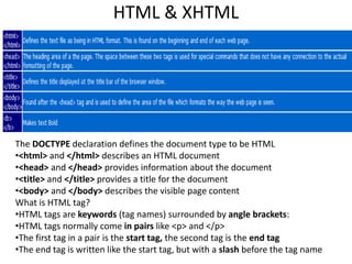 The DOCTYPE declaration defines the document type to be HTML
•<html> and </html> describes an HTML document
•<head> and </head> provides information about the document
•<title> and </title> provides a title for the document
•<body> and </body> describes the visible page content
What is HTML tag?
•HTML tags are keywords (tag names) surrounded by angle brackets:
•HTML tags normally come in pairs like <p> and </p>
•The first tag in a pair is the start tag, the second tag is the end tag
•The end tag is written like the start tag, but with a slash before the tag name
HTML & XHTML
 