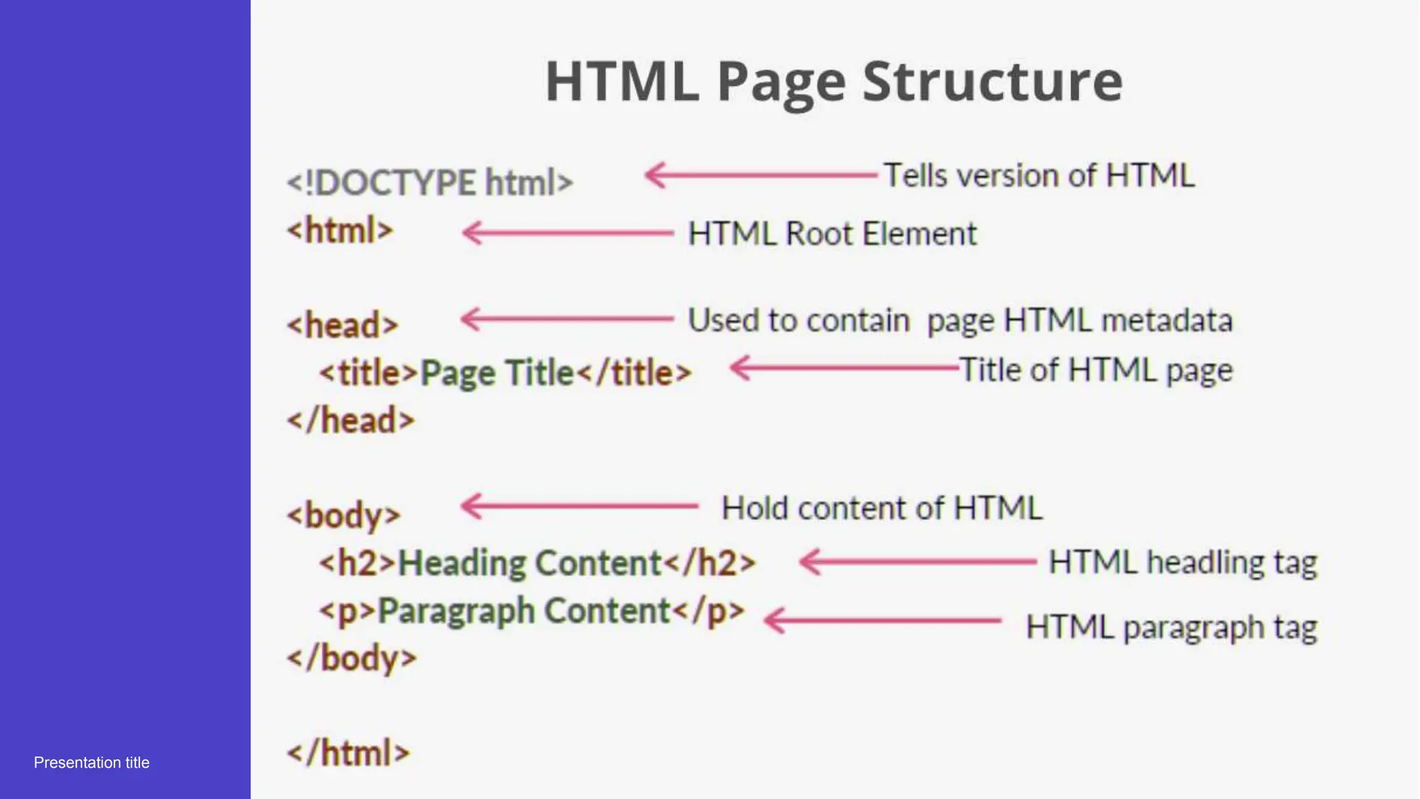 Presentation title 20XX 6
 