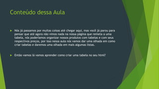 Conteúdo dessa Aula
 Nós já passamos por muitas coisas até chegar aqui, mas você já parou para
pensar que até agora não vimos nada na nossa página que remeta a uma
tabela, nós poderíamos organizar nossos produtos com tabelas e com seus
respectivos preços, por isso nessa aula nós vamos dar uma olhada em como
criar tabelas e daremos uma olhada em mais algumas listas.
 Então vamos lá vamos aprender como criar uma tabela no seu html?
 