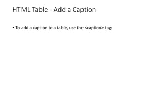 HTML Table - Add a Caption
• To add a caption to a table, use the <caption> tag:
 
