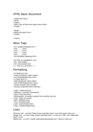 HTML Basic Document
<!DOCTYPE html>
<html>
<head>
<title>Title of document goes here</title>
</head>
<body>
Visible text goes here...
</body>
</html>
Basic Tags
<h1>Largest Heading</h1>
<h2> . . . </h2>
<h3> . . . </h3>
<h4> . . . </h4>
<h5> . . . </h5>
<h6>Smallest Heading</h6>
<p>This is a paragraph.</p>
<br> (line break)
<hr> (horizontal rule)
<!-- This is a comment -->
Formatting
<b>Bold text</b>
<code>Computer code</code>
<em>Emphasized text</em>
<i>Italic text</i>
<kbd>Keyboard input</kbd>
<pre>Preformatted text</pre>
<small>Smaller text</small>
<strong>Important text</strong>
<abbr> (abbreviation)
<address> (contact information)
<bdo> (text direction)
<blockquote> (a section quoted from another source)
<cite> (title of a work)
<del> (deleted text)
<ins> (inserted text)
<sub> (subscripted text)
<sup> (superscripted text)
Links
Ordinary link: <a href="http://www.example.com/">Link-text goes here</a>
Image-link: <a href="http://www.example.com/"><img src="URL" alt="Alternate
Text"></a>
Mailto link: <a href="mailto:webmaster@example.com">Send e-mail</a>
 