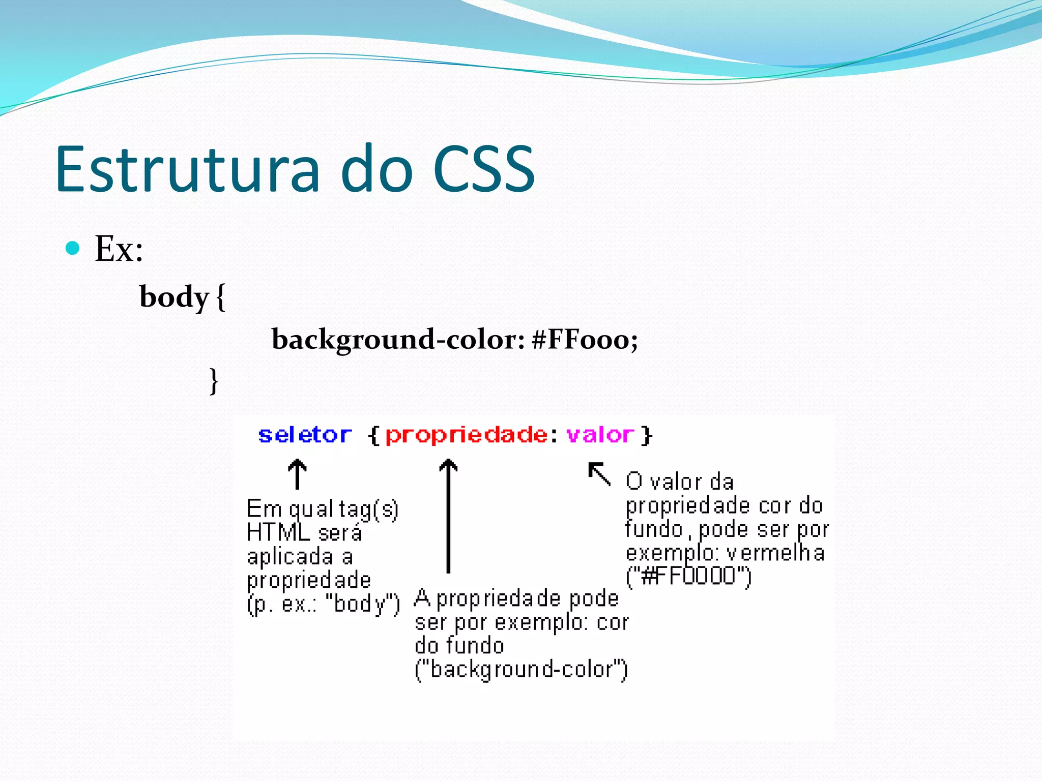 Estrutura do CSS
 Ex:
body {
background-color: #FF000;
}
 