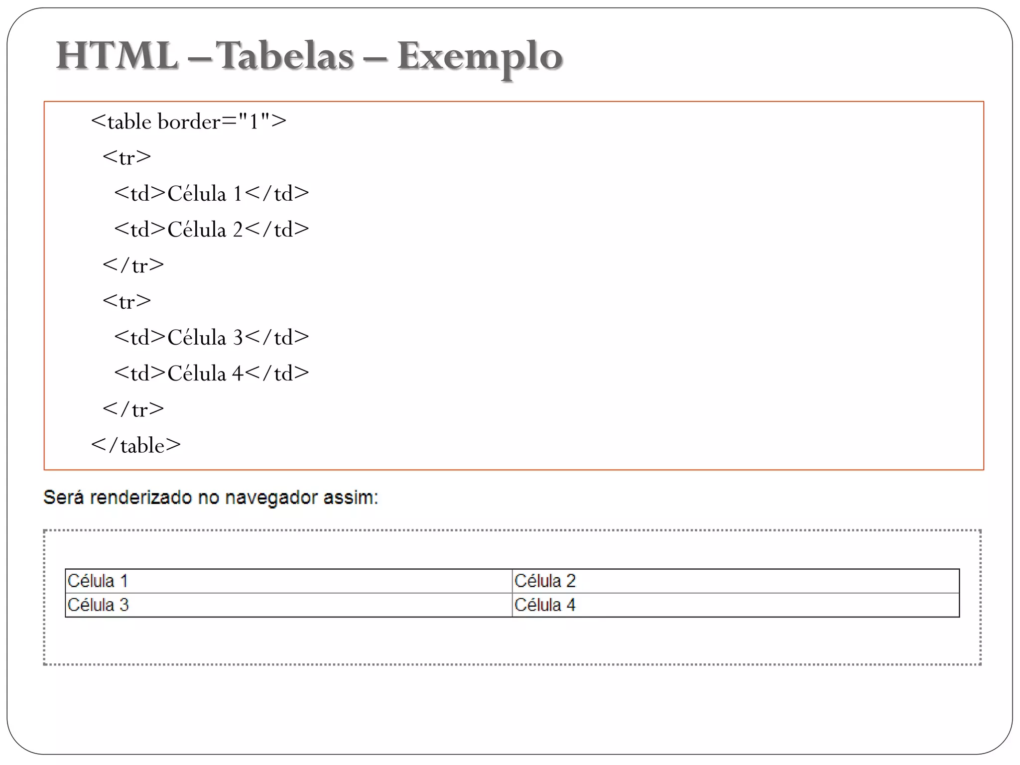 HTML –Tabelas – Exemplo
<table border="1">
<tr>
<td>Célula 1</td>
<td>Célula 2</td>
</tr>
<tr>
<td>Célula 3</td>
<td>Célula 4</td>
</tr>
</table>
22
 