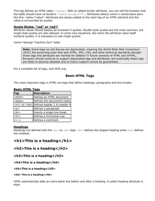 Html basics | PDF