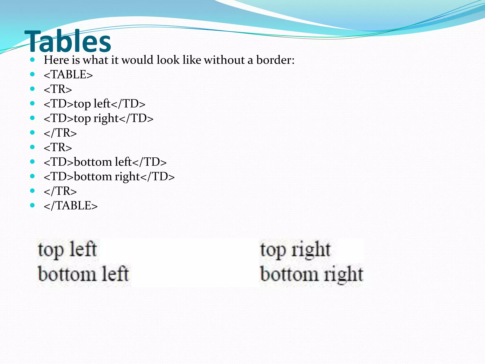 Tables
   Here is what it would look like without a border:
   <TABLE>
   <TR>
   <TD>top left</TD>
   <TD>top right</TD>
   </TR>
   <TR>
   <TD>bottom left</TD>
   <TD>bottom right</TD>
   </TR>
   </TABLE>
 