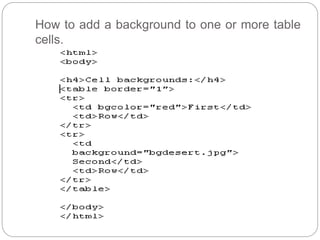 How to add a background to one or more table 
cells. 
 