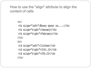 How to use the "align" attribute to align the 
content of cells 
 
