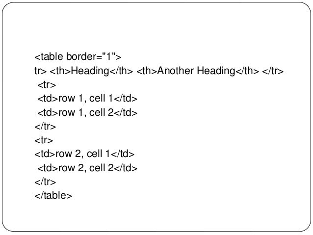 Html basics