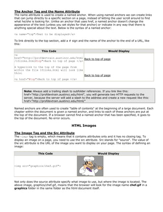 Html basics | PDF