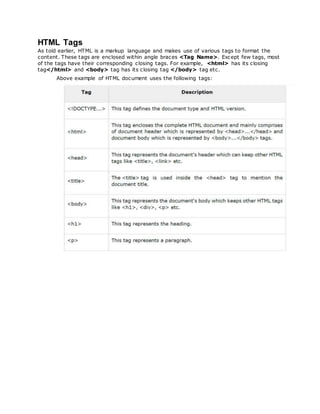 HTML Tags
As told earlier, HTML is a markup language and makes use of various tags to format the
content. These tags are enclosed within angle braces <Tag Name>. Except few tags, most
of the tags have their corresponding closing tags. For example, <html> has its closing
tag</html> and <body> tag has its closing tag </body> tag etc.
Above example of HTML document uses the following tags:
 