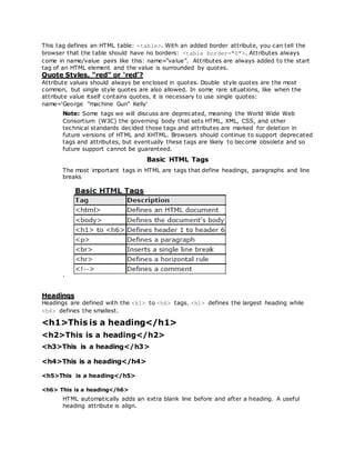 This tag defines an HTML table: <table>. With an added border attribute, you can tell the
browser that the table should have no borders: <table border="0">. Attributes always
come in name/value pairs like this: name="value". Attributes are always added to the start
tag of an HTML element and the value is surrounded by quotes.
Quote Styles, "red" or 'red'?
Attribute values should always be enclosed in quotes. Double style quotes are the most
common, but single style quotes are also allowed. In some rare situations, like when the
attribute value itself contains quotes, it is necessary to use single quotes:
name='George "machine Gun" Kelly'
Note: Some tags we will discuss are deprecated, meaning the World Wide Web
Consortium (W3C) the governing body that sets HTML, XML, CSS, and other
technical standards decided those tags and attributes are marked for deletion in
future versions of HTML and XHTML. Browsers should continue to support deprecated
tags and attributes, but eventually these tags are likely to become obsolete and so
future support cannot be guaranteed.
Basic HTML Tags
The most important tags in HTML are tags that define headings, paragraphs and line
breaks
.
Headings
Headings are defined with the <h1> to <h6> tags. <h1> defines the largest heading while
<h6> defines the smallest.
<h1>This is a heading</h1>
<h2>This is a heading</h2>
<h3>This is a heading</h3>
<h4>This is a heading</h4>
<h5>This is a heading</h5>
<h6> This is a heading</h6>
HTML automatically adds an extra blank line before and after a heading. A useful
heading attribute is align.
 