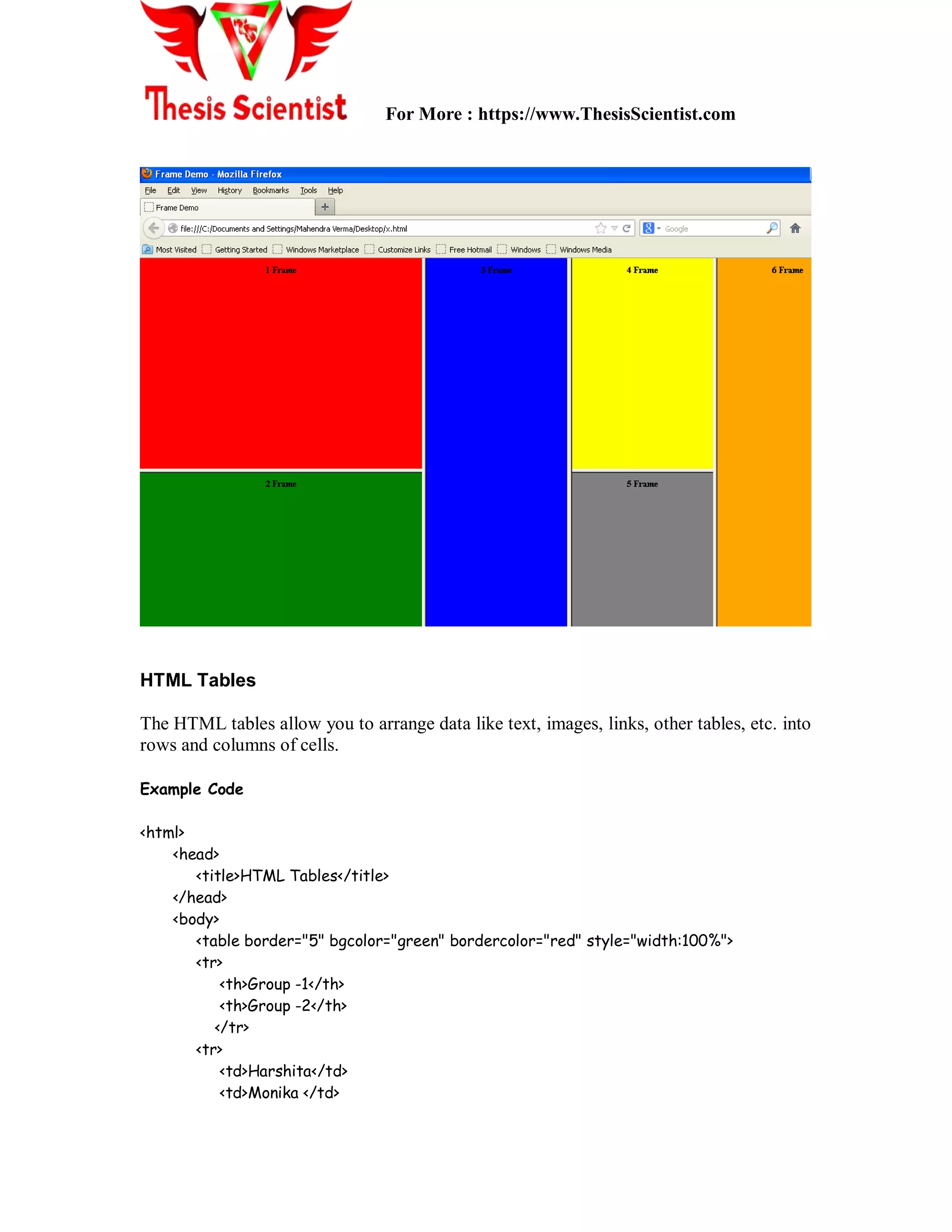 For More : https://www.ThesisScientist.com
HTML Tables
The HTML tables allow you to arrange data like text, images, links, other tables, etc. into
rows and columns of cells.
Example Code
<html>
<head>
<title>HTML Tables</title>
</head>
<body>
<table border="5" bgcolor="green" bordercolor="red" style="width:100%">
<tr>
<th>Group -1</th>
<th>Group -2</th>
</tr>
<tr>
<td>Harshita</td>
<td>Monika </td>
 