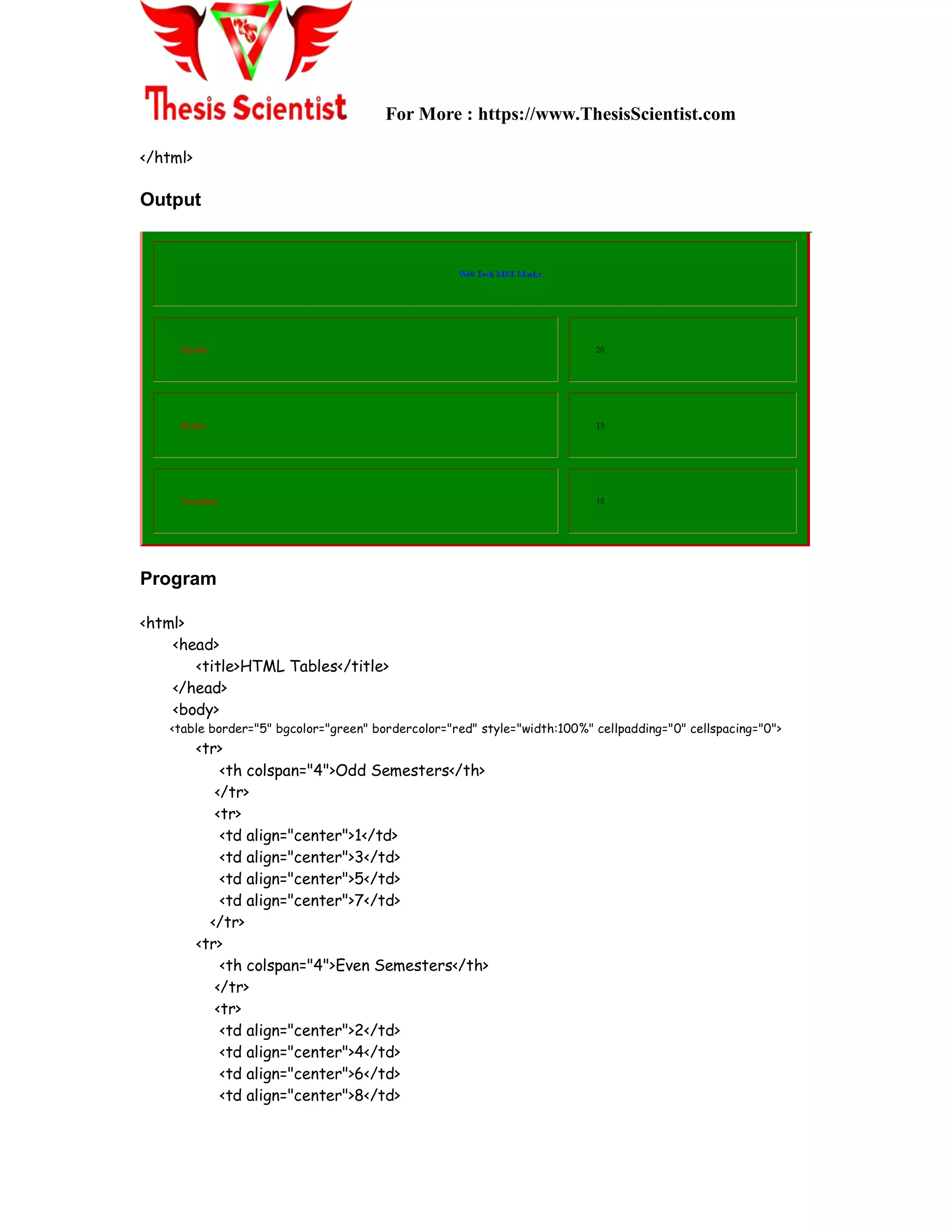 For More : https://www.ThesisScientist.com
</html>
Output
Program
<html>
<head>
<title>HTML Tables</title>
</head>
<body>
<table border="5" bgcolor="green" bordercolor="red" style="width:100%" cellpadding="0" cellspacing="0">
<tr>
<th colspan="4">Odd Semesters</th>
</tr>
<tr>
<td align="center">1</td>
<td align="center">3</td>
<td align="center">5</td>
<td align="center">7</td>
</tr>
<tr>
<th colspan="4">Even Semesters</th>
</tr>
<tr>
<td align="center">2</td>
<td align="center">4</td>
<td align="center">6</td>
<td align="center">8</td>
 