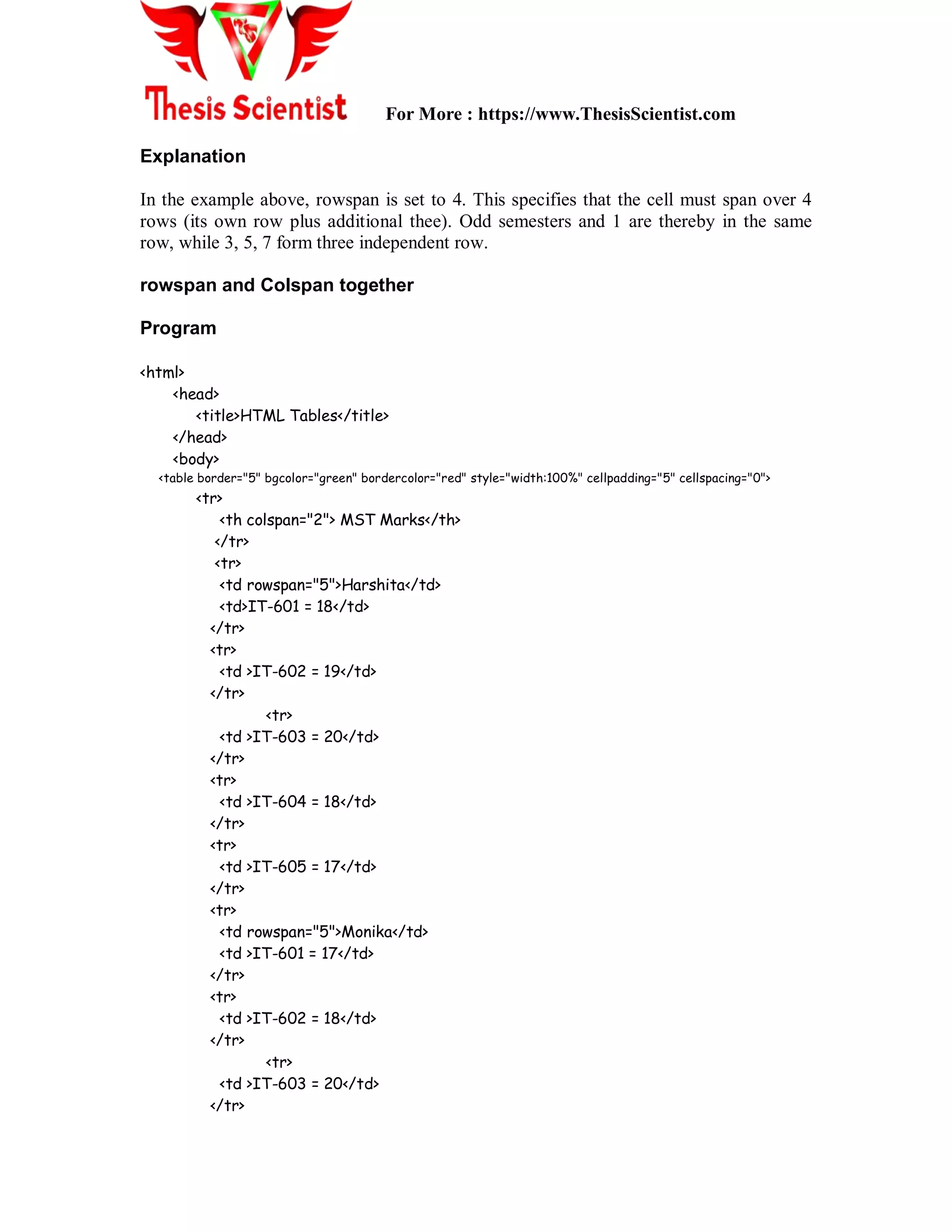 HTML guide for beginners | PDF