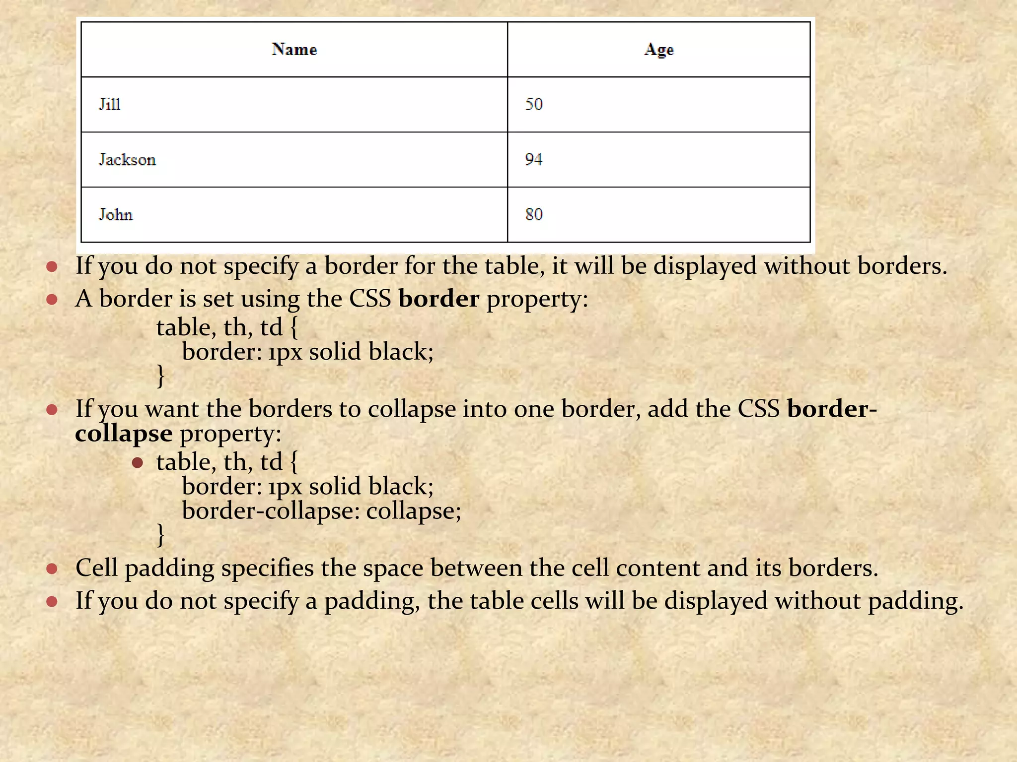 ● If you do not specify a border for the table, it will be displayed without borders. ● A border is set using the CSS border property: table, th, td { border: 1px solid black; } ● If you want the borders to collapse into one border, add the CSS border- collapse property: ● table, th, td { border: 1px solid black; border-collapse: collapse; } ● Cell padding specifies the space between the cell content and its borders. ● If you do not specify a padding, the table cells will be displayed without padding. 