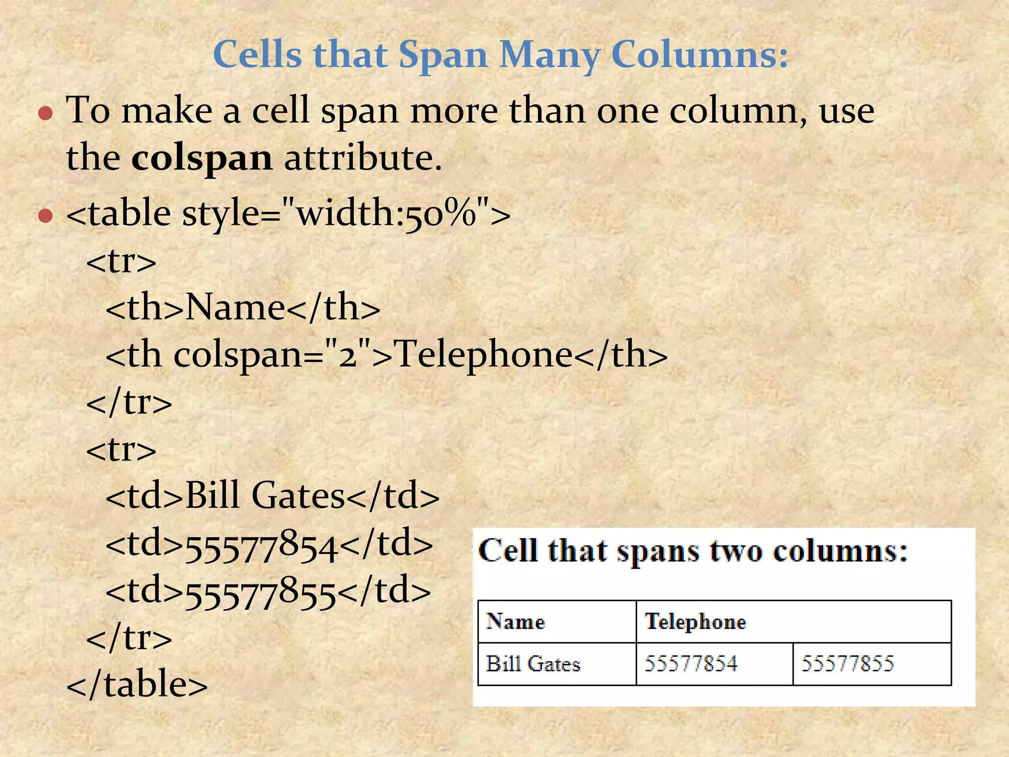 Cells that Span Many Columns: ● To make a cell span more than one column, use the colspan attribute. ● <table style="width:50%"> <tr> <th>Name</th> <th colspan="2">Telephone</th> </tr> <tr> <td>Bill Gates</td> <td>55577854</td> <td>55577855</td> </tr> </table> 