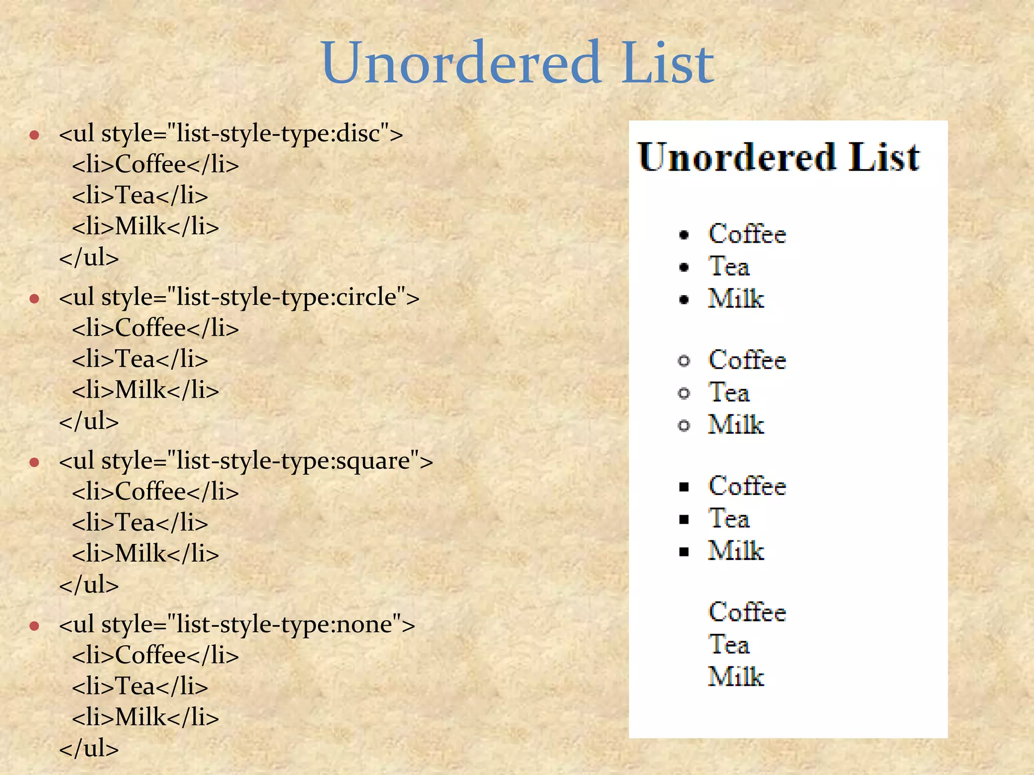 ● <ul style="list-style-type:disc"> <li>Coffee</li> <li>Tea</li> <li>Milk</li> </ul> ● <ul style="list-style-type:circle"> <li>Coffee</li> <li>Tea</li> <li>Milk</li> </ul> ● <ul style="list-style-type:square"> <li>Coffee</li> <li>Tea</li> <li>Milk</li> </ul> ● <ul style="list-style-type:none"> <li>Coffee</li> <li>Tea</li> <li>Milk</li> </ul> Unordered List 