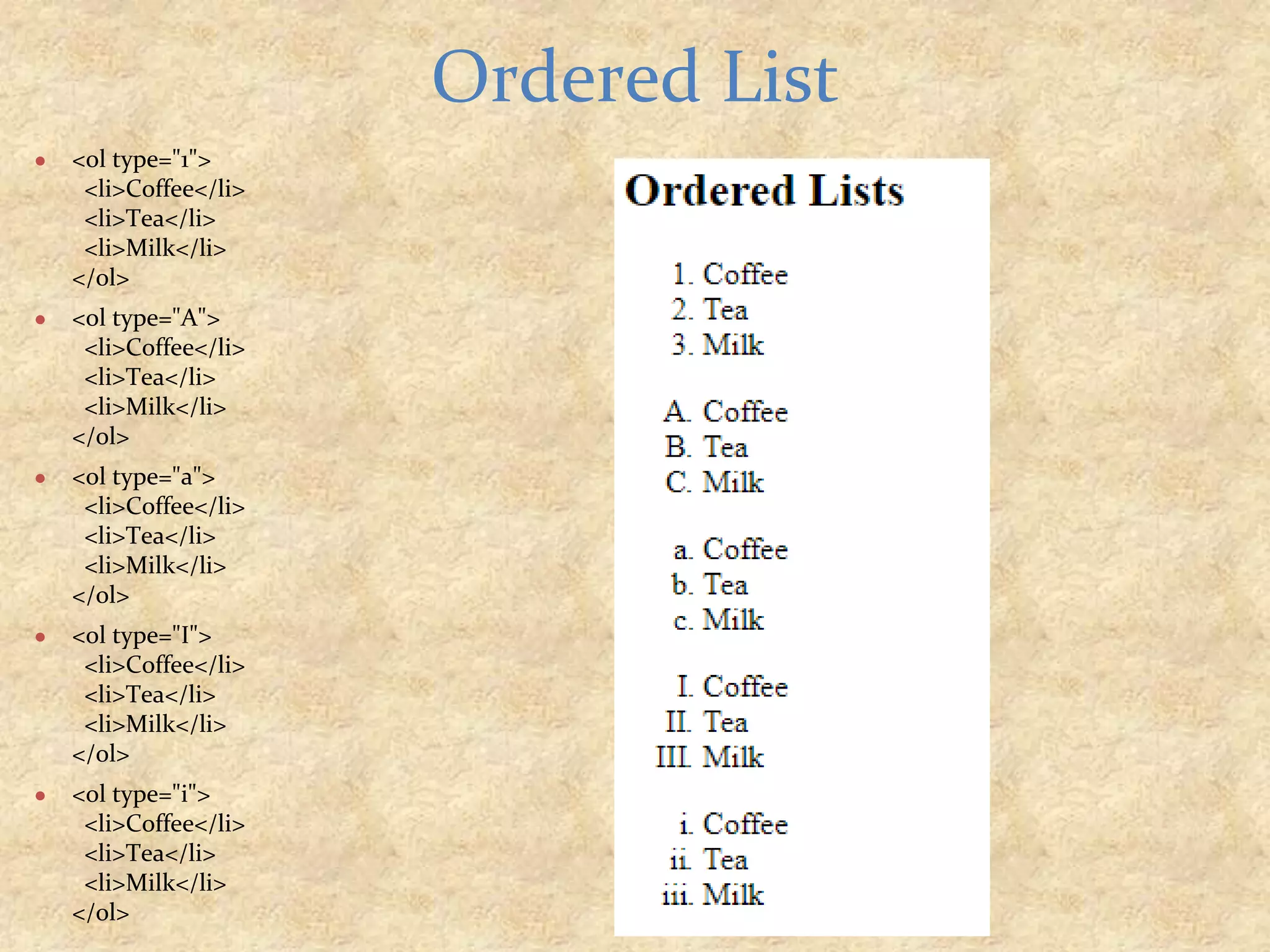 ● <ol type="1"> <li>Coffee</li> <li>Tea</li> <li>Milk</li> </ol> ● <ol type="A"> <li>Coffee</li> <li>Tea</li> <li>Milk</li> </ol> ● <ol type="a"> <li>Coffee</li> <li>Tea</li> <li>Milk</li> </ol> ● <ol type="I"> <li>Coffee</li> <li>Tea</li> <li>Milk</li> </ol> ● <ol type="i"> <li>Coffee</li> <li>Tea</li> <li>Milk</li> </ol> Ordered List 