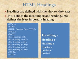 HTML (Web) basics for a beginner | PPT