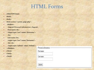 HTML (Web) basics for a beginner | PPT