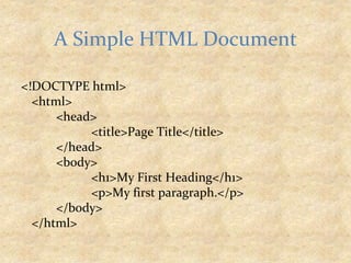 <!DOCTYPE html>
<html>
<head>
<title>Page Title</title>
</head>
<body>
<h1>My First Heading</h1>
<p>My first paragraph.</p>
</body>
</html>
A Simple HTML Document
 
