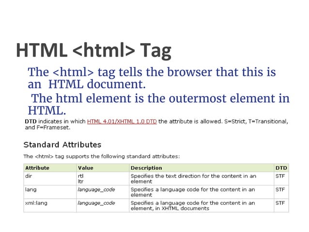 Html basic tags | PPT