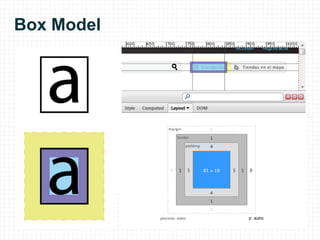 Box Model 