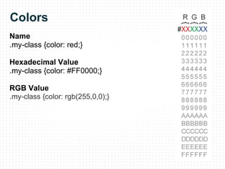 Colors Name .my-class {color: red;} Hexadecimal Value .my-class {color: #FF0000;} RGB Value .my-class {color: rgb(255,0,0);} 