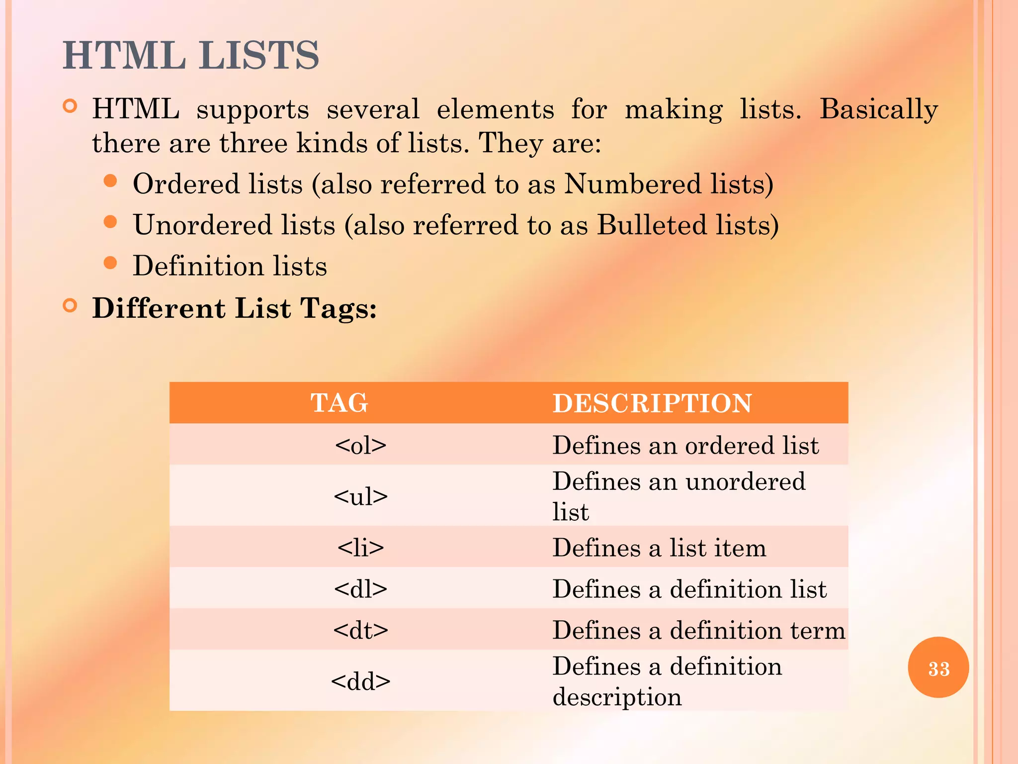 HTML LISTS
 HTML supports several elements for making lists. Basically
there are three kinds of lists. They are:
 Ordered lists (also referred to as Numbered lists)
 Unordered lists (also referred to as Bulleted lists)
 Definition lists
 Different List Tags:
33
TAG DESCRIPTION
<ol> Defines an ordered list
<ul>
Defines an unordered
list
<li> Defines a list item
<dl> Defines a definition list
<dt> Defines a definition term
<dd>
Defines a definition
description
 
