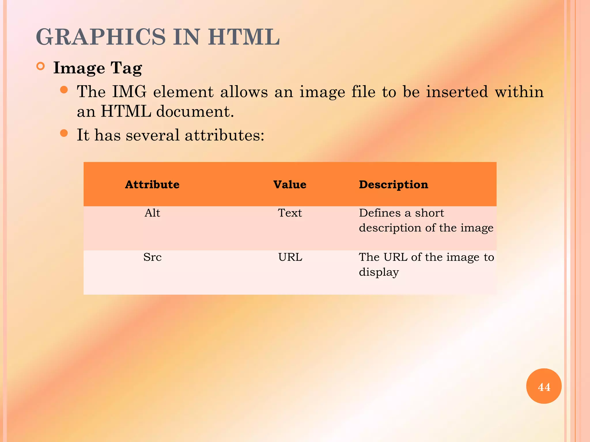 GRAPHICS IN HTML
 Image Tag
 The IMG element allows an image file to be inserted within
an HTML document.
 It has several attributes:
44
Attribute Value Description
Alt Text Defines a short
description of the image
Src URL The URL of the image to
display
 