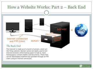How a Website Works: Part 2 – Back End
 