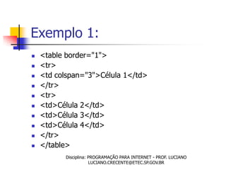 Exemplo 1:
   <table border="1">
   <tr>
   <td colspan="3">Célula 1</td>
   </tr>
   <tr>
   <td>Célula 2</td>
   <td>Célula 3</td>
   <td>Célula 4</td>
   </tr>
   </table>
          Disciplina: PROGRAMAÇÃO PARA INTERNET - PROF. LUCIANO
                      LUCIANO.CRECENTE@ETEC.SP.GOV.BR
 