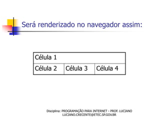 Será renderizado no navegador assim:



   Célula 1
   Célula 2       Célula 3           Célula 4




       Disciplina: PROGRAMAÇÃO PARA INTERNET - PROF. LUCIANO
                   LUCIANO.CRECENTE@ETEC.SP.GOV.BR
 