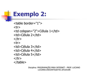 Exemplo 2:
<table border="1">
<tr>
<td colspan="2">Célula 1</td>
<td>Célula 2</td>
</tr>
<tr>
<td>Célula 3</td>
<td>Célula 4</td>
<td>Célula 5</td>
</tr>
</table>
         Disciplina: PROGRAMAÇÃO PARA INTERNET - PROF. LUCIANO
                     LUCIANO.CRECENTE@ETEC.SP.GOV.BR
 