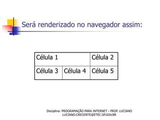 Será renderizado no navegador assim:



    Célula 1                      Célula 2

    Célula 3 Célula 4 Célula 5




       Disciplina: PROGRAMAÇÃO PARA INTERNET - PROF. LUCIANO
                   LUCIANO.CRECENTE@ETEC.SP.GOV.BR
 