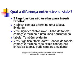 Qual a diferença entre <tr> e <td>?
   3 tags básicas são usadas para inserir
    tabelas:
   <table> começa e termina uma tabela.
    Evidente.
   <tr> significa "table row" - linha de tabela -
    começa e termina e uma linha horizontal da
   tabela. Também evidente.
   <td> significa "table data" - dados da tabela.
    começa e termina cada célula contida nas
    linhas da tabela. Tudo simples e evidente.
          Disciplina: PROGRAMAÇÃO PARA INTERNET - PROF. LUCIANO
                      LUCIANO.CRECENTE@ETEC.SP.GOV.BR
 