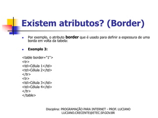 Existem atributos? (Border)
   Por exemplo, o atributo border que é usado para definir a espessura de uma
    borda em volta da tabela:

   Exemplo 3:

<table border="1">
<tr>
<td>Célula 1</td>
<td>Célula 2</td>
</tr>
<tr>
<td>Célula 3</td>
<td>Célula 4</td>
</tr>
</table>


               Disciplina: PROGRAMAÇÃO PARA INTERNET - PROF. LUCIANO
                           LUCIANO.CRECENTE@ETEC.SP.GOV.BR
 